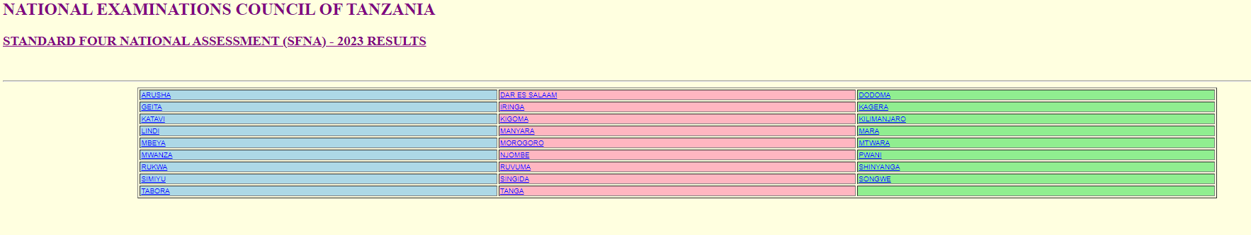 How to Check Matokeo darasa la nne 2023